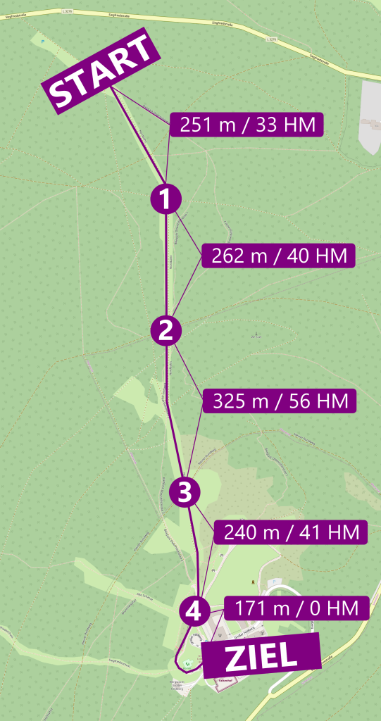 © OpenStreetMap-Mitwirkende gemäß der Open Data Commons Open Database Lizenz (ODbL) - www.openstreetmap.org